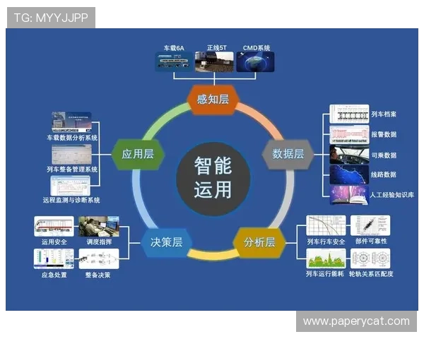 凯时KS集团会员注册流程优化建议及用户体验提升技巧