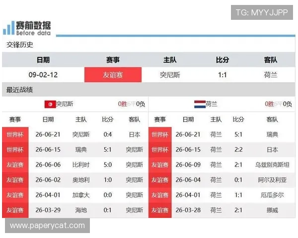世界杯荷兰VS瑞典比赛前的战术布置与关键球员表现预测